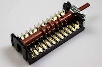 Switch, Blomberg cooker & hobs