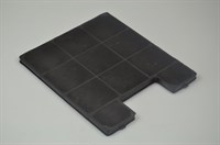 Carbon filter, Thermex cooker hood - 202 mm x 228 mm (90 cm models)