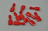 Cable lugs, universal accessories & cleaning products (10 pcs)